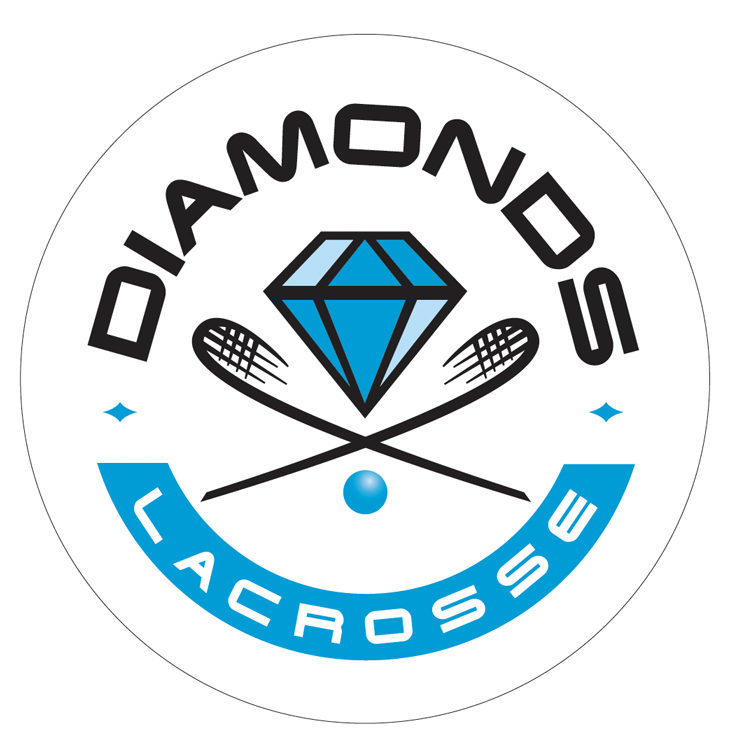 LWurfl – Delivering Brand & More